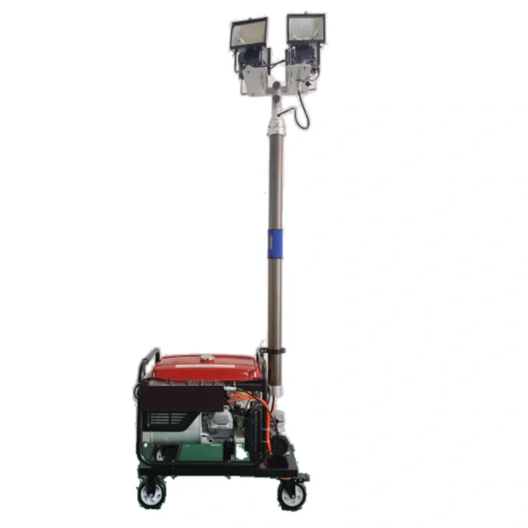 I-Omnidirectional Automatic Floodlight Work Light