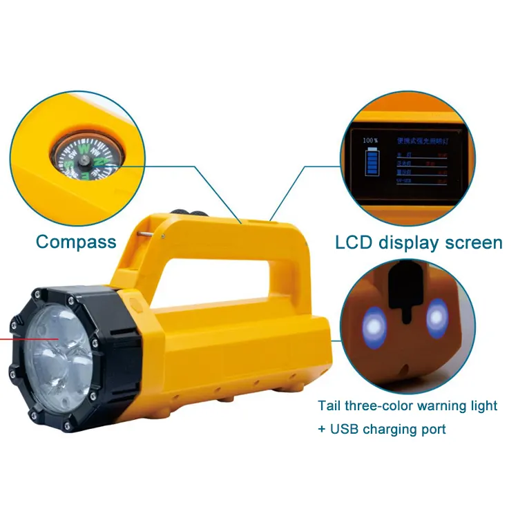 I-Portable High-Intensity Light